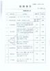 China VBE Technology Shenzhen Co., Ltd. certificaten