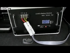 High Power Convoy Bomb Jammers, gemonteerd op voertuigen